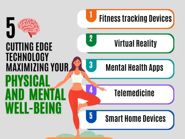 This is image telling 5 Cutting Edge Technology Maximizing Your Physical and Mental Well-being